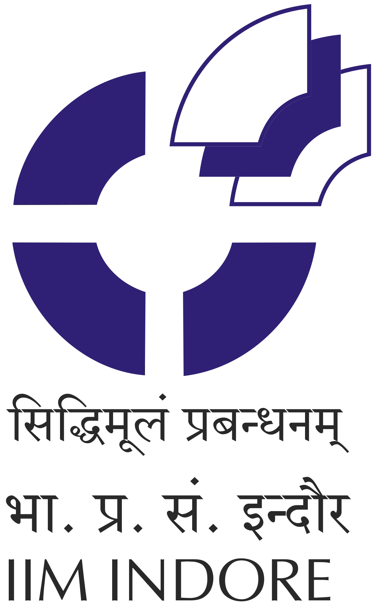 IIM Indore